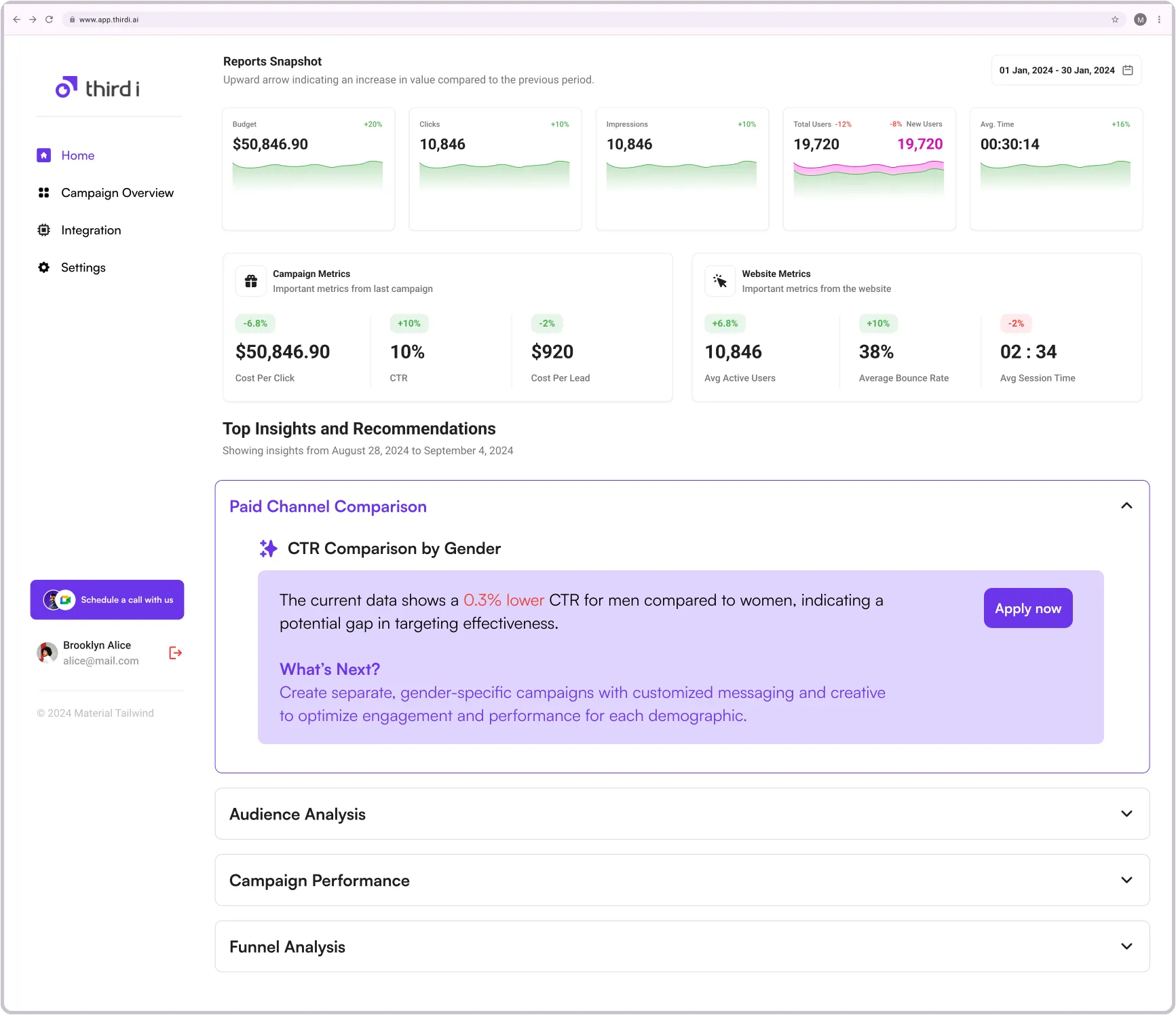 Third i dashboard showing reports snapshot and recommendations
