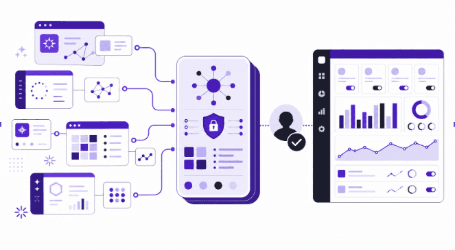 Meta has opened Ads AI Connectors in beta