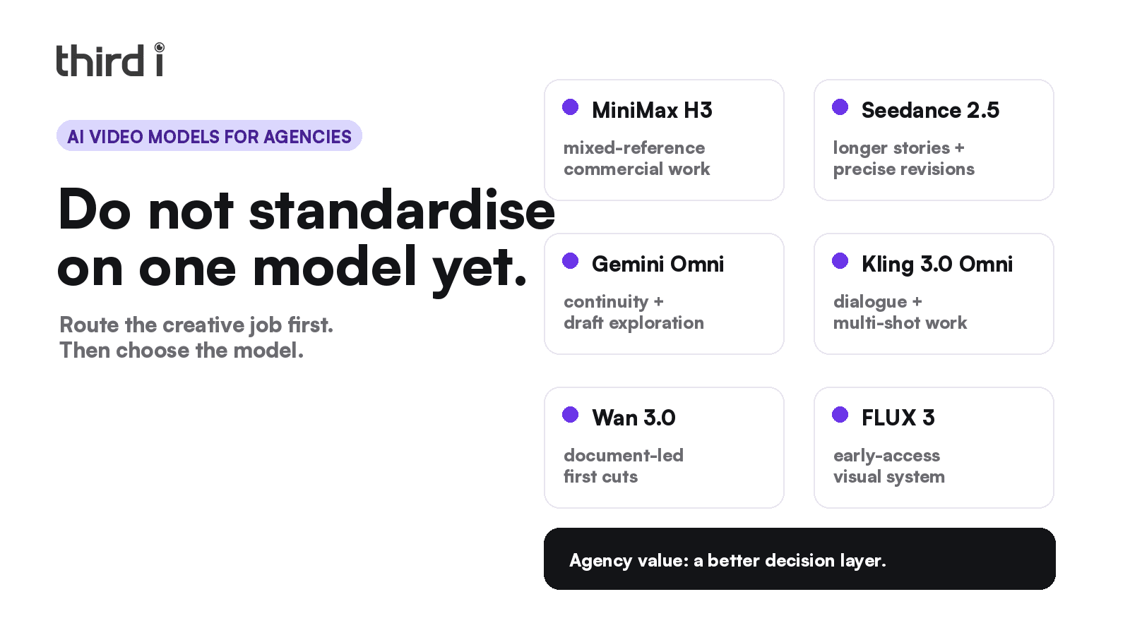 Route the creative job before choosing an AI-video model.